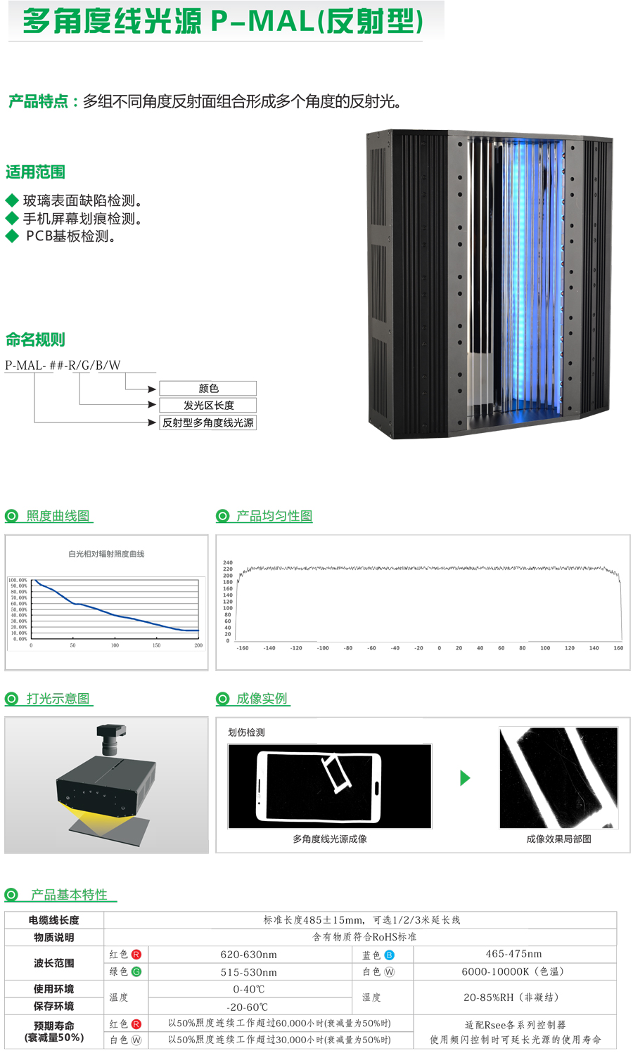 線掃光源系列-6.jpg